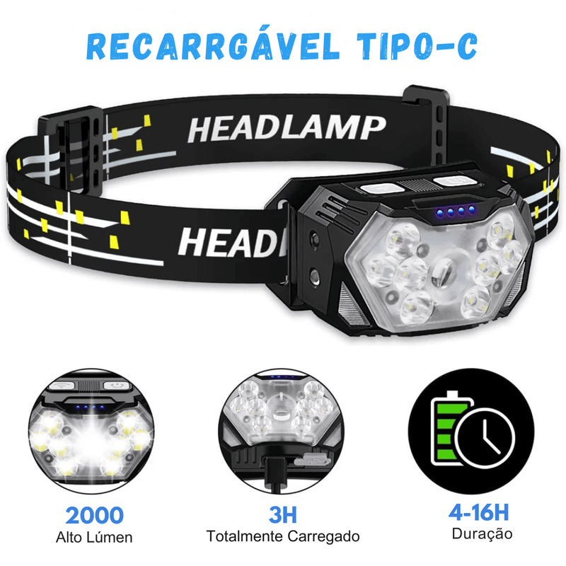 Lanterna de Cabeça Recarregável com Sensor de Movimento - PowerBeam