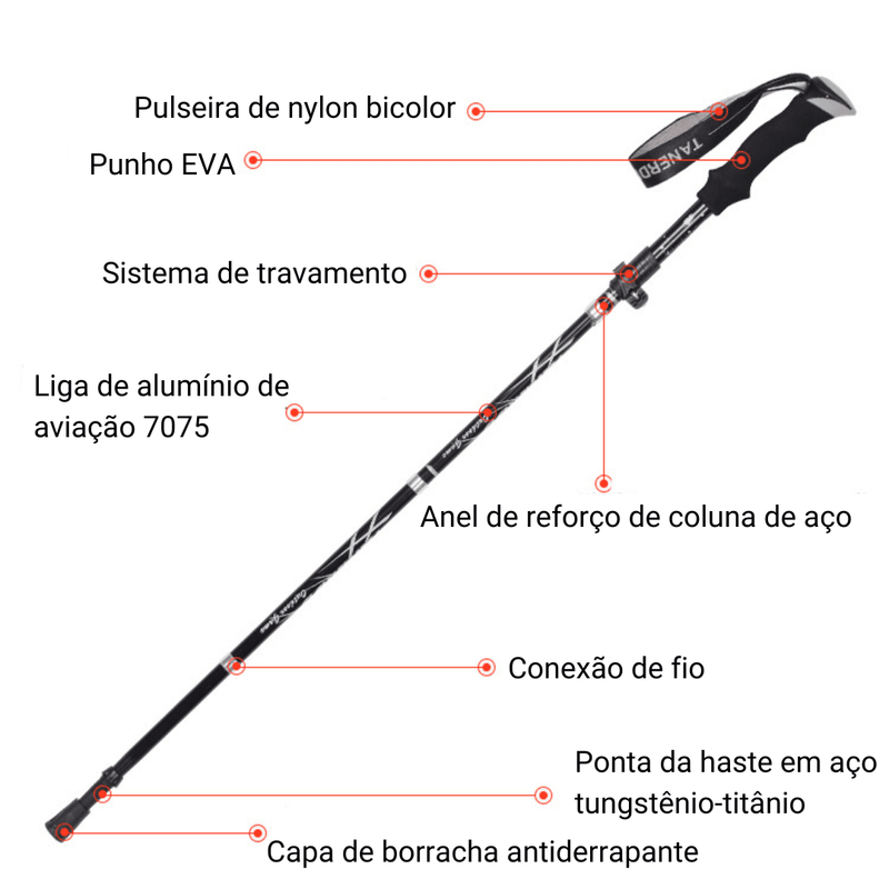 Bastão de Caminhada Dobrável Compacto - TrekFold